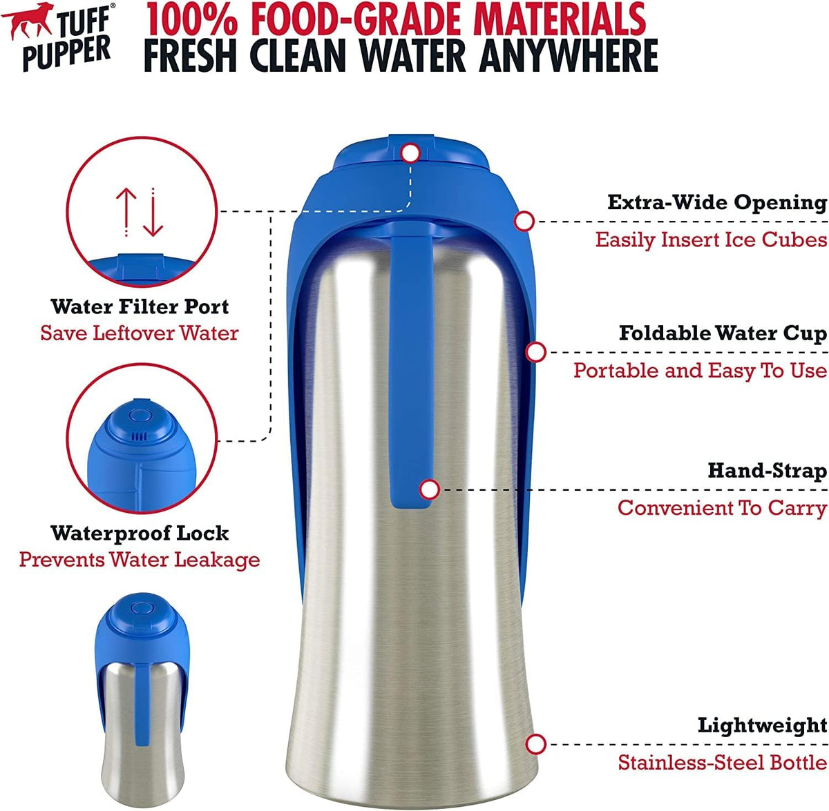 PupFlask Large Dog Water Bottle, Portable Stainless Steel Travel Bowl