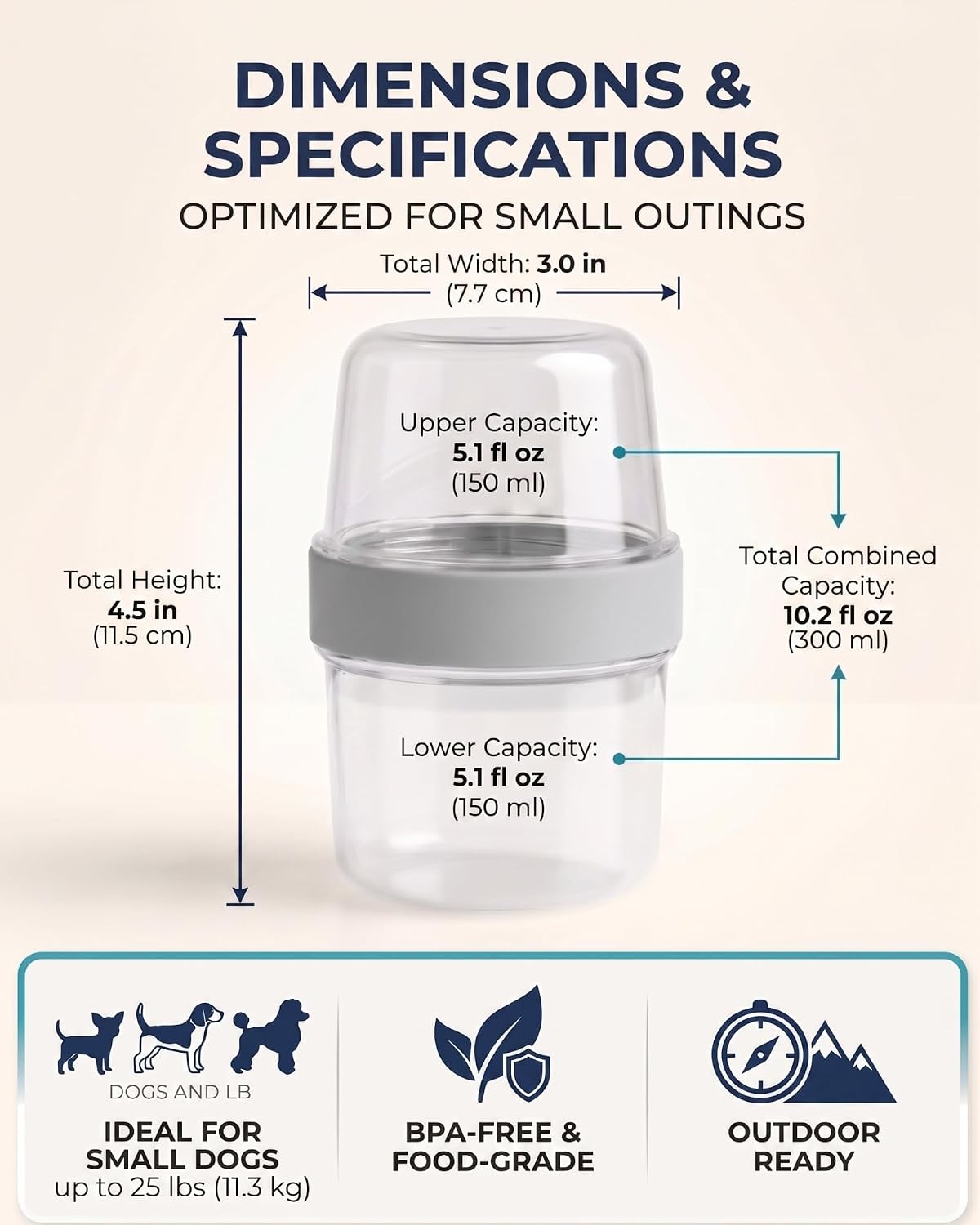 Portable Pet Travel Water Bottle and Food Container - 2-in-1 Detachable Dog Travel Cup for Walking, Hiking and Traveling - Leak-Proof, BPA Free & Food Grade Safety Material (Gray, Small Size)