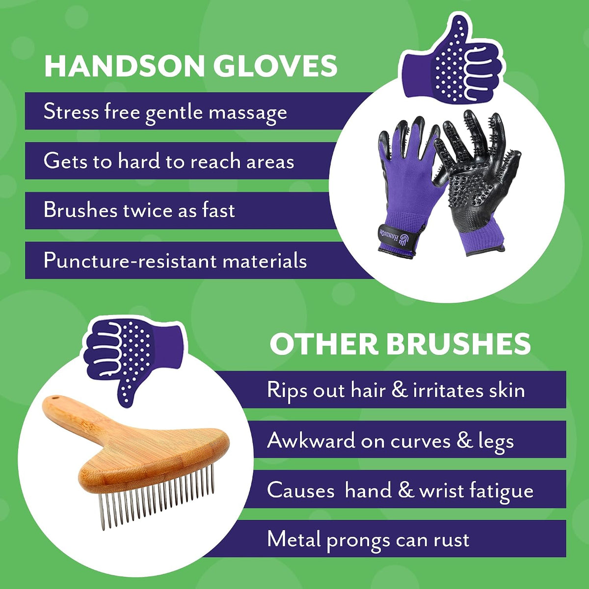 H HANDSON Pet Grooming Gloves - Patented #1 Ranked, Award Winning Shedding, Bathing, & Hair Remover Gloves - Gentle Brush for Cats, Dogs, and Horses (Grey, Small)