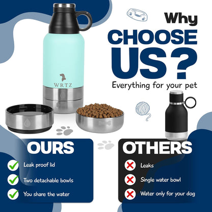 Portable Dog Water Bottle with 2 Removable Water Bowls for Dogs – Leak-Proof Insulated Stainless Steel Dog Water Bottle - Travel Accessories for Dogs - 32oz - Teal
